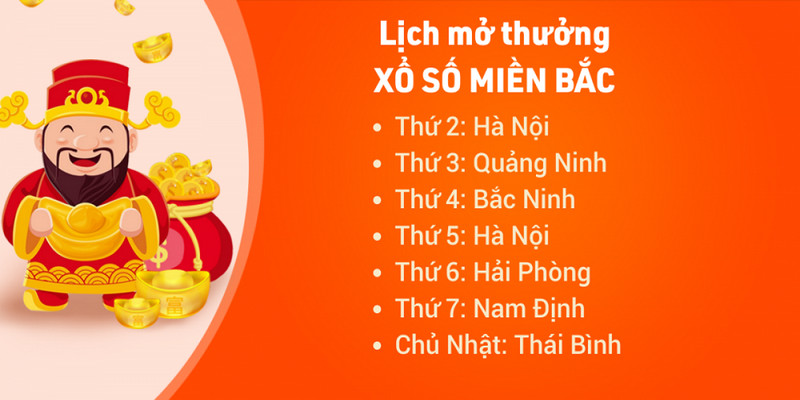 lịch quay xổ số miền bắc hôm nay